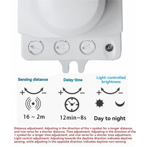 Módulo Sensor de  5.8G Sensor para  Micro-Ondas 220V Controle Inteligente de Economia de Energia Sensor de  Micro-Ondas 2