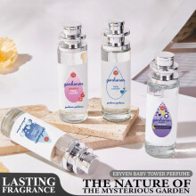 (white) Women's Eau de Toilette Long Lasting Fragrance | Fresh Light Scent, Elegant & Refreshing Perfume for Daily Use
