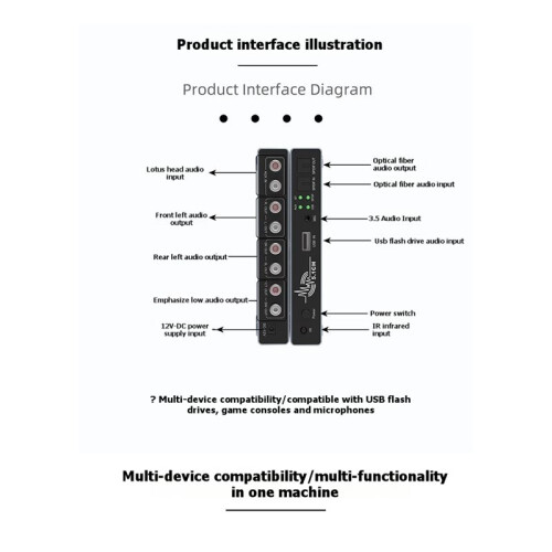 5.1-Channel Audio Decoder Fiber Optic Digital-to-Analog Converter 1920x1080 Support MP3,WMA,APE,FLAC,AAC,AIF,AIFC 1