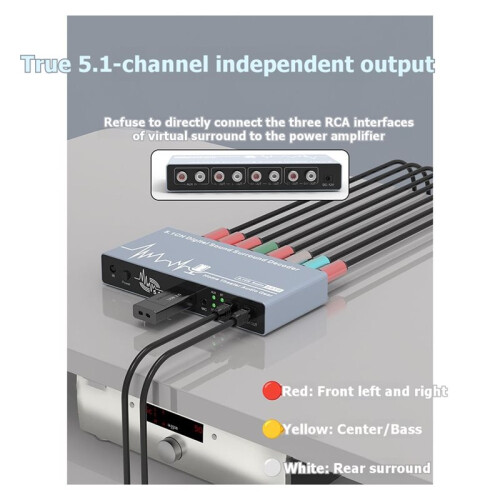 5.1-Channel Audio Decoder Fiber Optic Digital-to-Analog Converter 1920x1080 Support MP3,WMA,APE,FLAC,AAC,AIF,AIFC 2