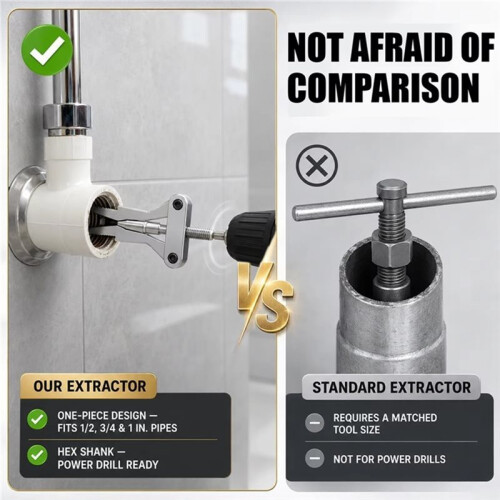 Pipe Extractor Tool Broken Thread Puller Hex Shank Power Drill for PPR PVC Plastic Pipes 1/2″ 3/4″ 1″ Inch 2