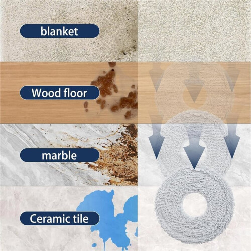 Replacement Mop Pads for    415X Combo Wipes for    415X Combo Robot Vacuum Cleaner 2