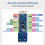 For Raspberry Pi  RP2350A POE-ETH Development Board Dual-Core Dual-Architecture W6300 Chip Supports PoE Module 8
