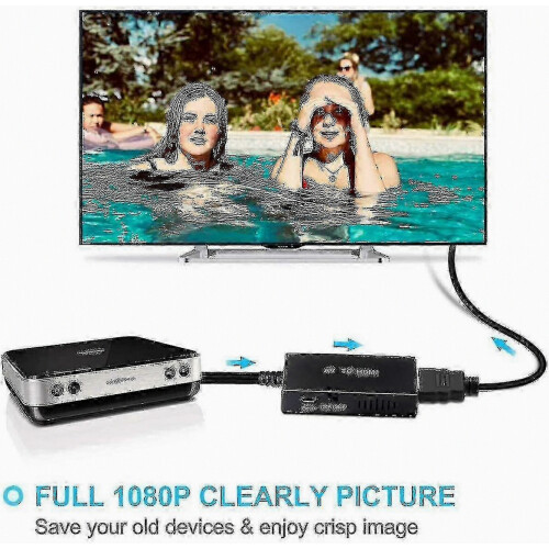 Convertitore da AV a HDMI per PS2 e videoregistratore 1080P 1