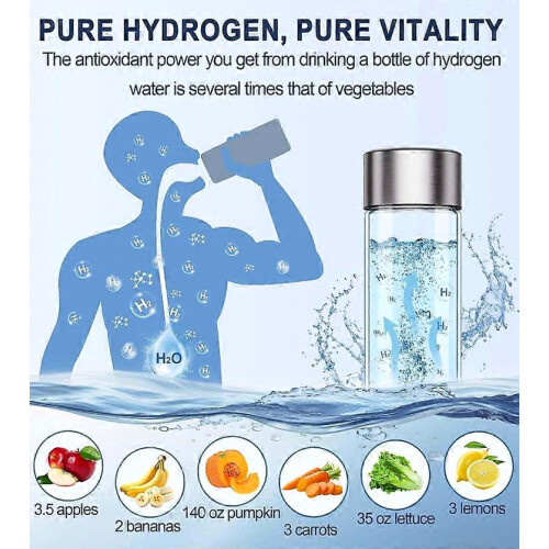 OHP AB-H267 Hydrogen Water Bottle 1