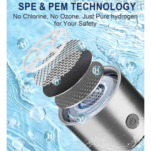 OHP AB-H267 Hydrogen Water Bottle 2