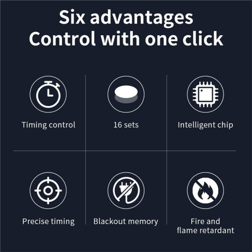 KG316T-III 220VAC 30A Digital Timer  KG316T Automatic Electronic Timer Programmable Relay 168 Hours  Control 1
