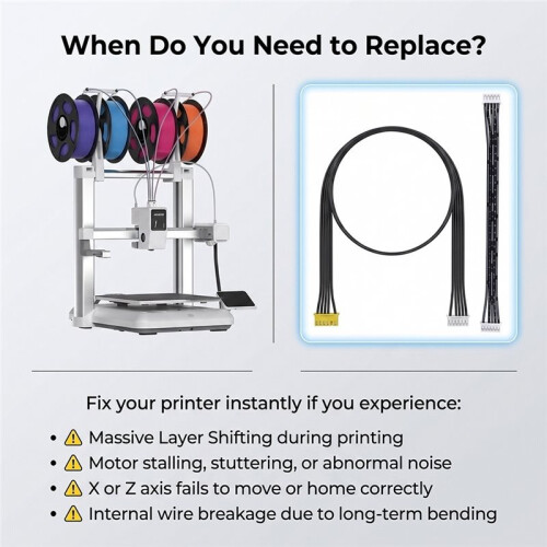For  Kobra X 3D Printer X/Z Axis Motor Connection Cable Flexible Durable for X/Z Axis Motor Cable Replacement 1