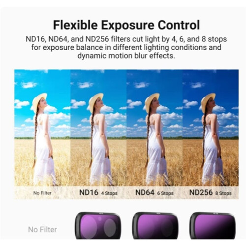 CPL + ND Filter Set for   Ultra,Neutral Density ND16 + ND64 + ND256 Action Camera Polarizing Lens Filter