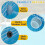 Pool Accessories, Pool Connection Set 32 mm, Pool Filter Connection, Pool Filter Pool Accessories with Internal Thread 3