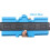 Shape Profile Copier, 10-Inch Profile Measuring Tool for Tile, Composite Flooring, and Plastic Profile Copier Red 4