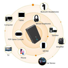 New USB 5.3 Transmitter and Receiver Audio Adapter for Calls, TV, PC, Gaming,Headset Fast Connection