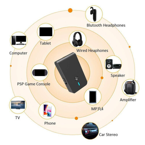 New USB  5.3 Transmitter and Receiver Audio Adapter for Calls, TV, PC, Gaming,Headset Fast Connection