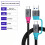 C to C Cable 2 in 1 Full-Function Charging Cable PD240W Fast Charging 4k 60Hz Screen 20Gbps for PC Laptop 3