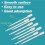 10pcs Disposable Plastic Transfer Pipettes (40 ML) for Blood Lipid and Hemoglobin Testing Sampling, Laboratory Droppers 3