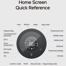 LCD Touch Screen Zigbee Intelligent Radiator Actuator App Control Thermostatic Radiator Valve Temperature Controller A