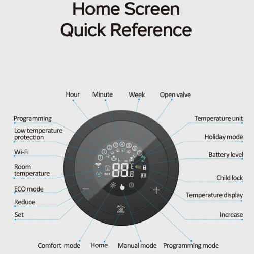 LCD Touch Screen Zigbee Intelligent Radiator Actuator App Control Thermostatic Radiator Valve Temperature Controller A
