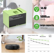 Upgraded 5000mAh 14.4V Replacement for Battery ABL-D1 4624864 Compatible for E and I Series