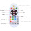 Controller A Colori da 5V, 12V e 24V con Telecomando per Strisce LED IC WS2811/WS2812/TM1903/TM1829 4