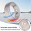 10 Pack Silicone Protective Cover for   5,  Protector Case,Support Charging with Cover  (Size:6-9) 4