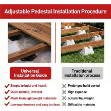 14-Pack Adjustable Deck Support Pedestals, 1.18"-2.36" (30-60 mm), for 2x4 & 2x6 Joist Framing