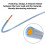 4m Low-Resistance Star-Shaped PTFE Tube Smooth Flow High Temperature Resistance for Bambu  3D Printer 3