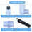 SS2 Float  L Shape,for Safe-T- for HVAC Drain Pan Condensate Outlet,AC Water Level  with Adapter 2