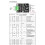 BLDC 3-Phase  Brushless No Hall Motor Driver Controller Board 1600W PWM Controller Motor Driver Board Motor Regulator 7