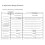 BLDC 3-Phase  Brushless No Hall Motor Driver Controller Board 1600W PWM Controller Motor Driver Board Motor Regulator 10