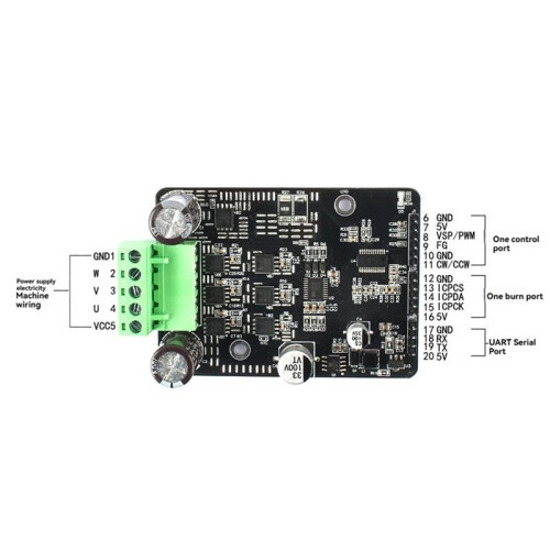 BLDC 3-Phase  Brushless No Hall Motor Driver Controller Board 1600W PWM Controller Motor Driver Board Motor Regulator 2