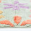 Homescapes Floral Multi Colour Cotton Shower Mat 3