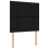 VidaXL vidaXL Kopfteil Schwarz 90 cm Stoff 2