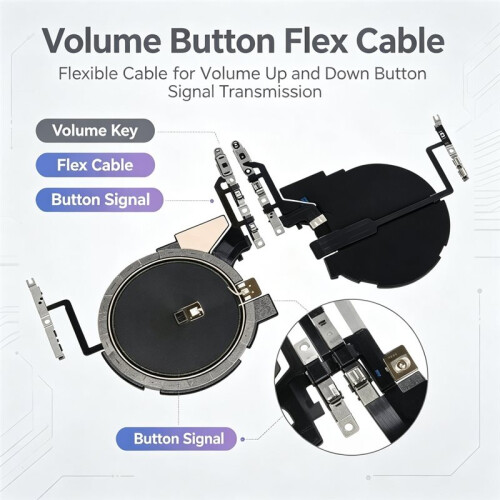Wireless Charging Module for  14 Pro, Including Volume Flex Cable, Mute  Flex Cable, and Sensor Sticker, 1PC 2