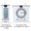 1set 3D Printer Filament Dry Box Storage Hot-Air Heating Storage Printing Material Box Holder Moisture-Resistant 3