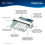 Brother DS-740D Duplex Compact Mobile Document Scanner 3