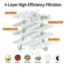 Replacement Kit Compatible with X20 Pro X20 Max Robot Vacuum, Main Brush Dust Bags Filters Side Brushes Mop Pads Accessories