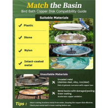 4Pack Copper Cleaning Disc, 99.9% Pure Copper with Stable Triple-Point Support,Physical Water Care for Bird Baths