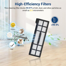 28 Pack X10 Pro Omni Accessories Kit, Semi-Annual Replacement Set with Brushes, Filters & Mops for Robotic Vac