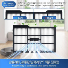 Accessories for E25 Omni / E28 Omni Robot Vacuum Cleaner, Main Brush,Roller Mop,Side Brushes,HEPA Filters,Dust Bags