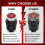 Engine Start/Stop Button Ignition  OE 35881-T5A-J02 - Direct Replacement for  Fit 2015-2018 Models 5