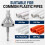 4Pcs Broken Pipe Thread Extractor Tool, Drill-Powered Damaged Pipe Remover for Easy Extraction of Broken Fittings 5