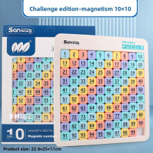 (10x10cm)Puzzle Scorrevole per Bambini con Griglia Numerica Sviluppo Cervello Giocattolo Educativo