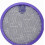 Filter Replacement Kit for DC25 Vacuum Cleaner, Includes Pre-Motor and Post Filter, Durable Washable Replacement Set 5