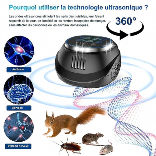 Ultrasonic Mouse and Rat Repeller, 360-Degree Coverage, Silent and Low-High Frequency Modes, 300m Range, 22-65kHz, Sticky Insect Panel 2