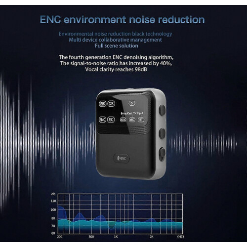 Bluetooth 5.4 Audio-Transceiver für Rundfunkübertragung, 1 Sender an über 100 Empfängergeräte 1
