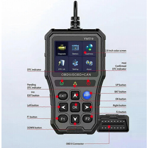 OBD2 Code Reader and Battery Tester Multi-Language Car Diagnostic Tool for Check Engine System Fault Code Scanning 2