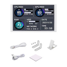 Turing 5.2Inch IPS Type-C Secondary Monitor Display Case for CPU GPU RAM Monitoring with USB Interface White