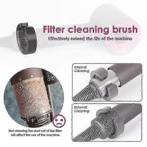 For Dyson Hair Dryer HD01/HD03/HD08 Replacement Inner & Outer Air Filter Set 1