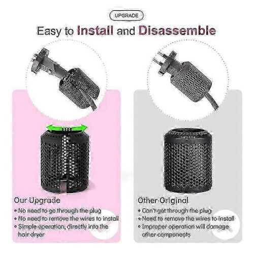 For Dyson Hair Dryer HD01/HD03/HD08 Replacement Inner & Outer Air Filter Set 2