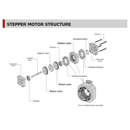 NEMA17 Double Layer Stacked 1.6A 270mN.M Stepper Motor Forward and Reverse Automatic Micro Stepping Motor for CNC 2